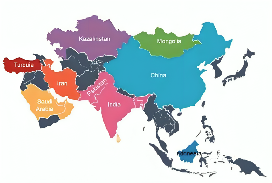 Asian Axis